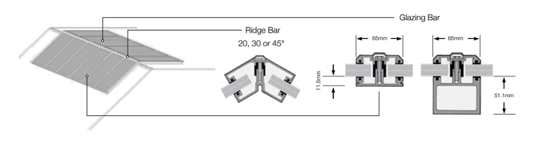Glazing bars diagram